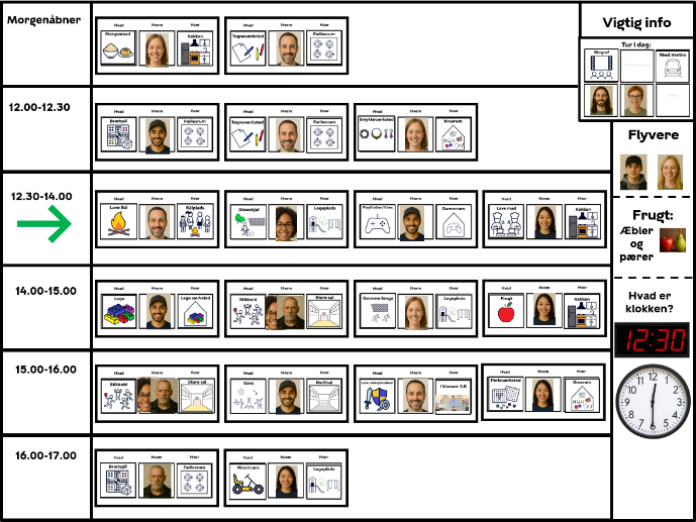 Strukturtavle tilpasset en mindre KKFO eller afdeling. Piktogrammer, billeder, pile og tidsmarkører visualiserer og understøtter de 10 H’er. Aktiviteterne er tidsbestemte, og pilen markerer de aktuelle aktiviteter. Denne strukturtavles rækker kan udvides, så der er plads til flere aktivitetskort og tilpasses en stor KKFO eller samlet for alle afdelinger.