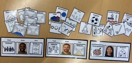 Et billede af piktogrammer, der ligger på et bord